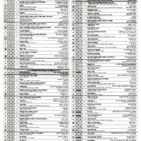 American Top 40 Charts 1986