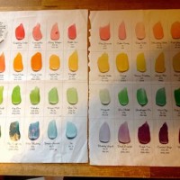 Americolor Food Color Mixing Chart