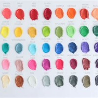 Americolor Gel Color Mixing Chart