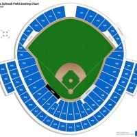 Ameritrade Stadium Seating Chart