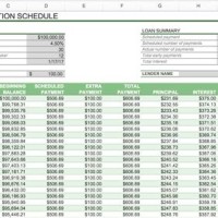 Amortization Chart 30 Year Morte