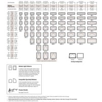 Andersen 400 Awning Size Chart - Best Picture Of Chart Anyimage.Org