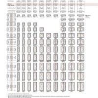 Andersen Picture Window Size Chart