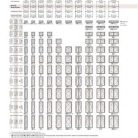 Andersen Picture Window Sizes Chart