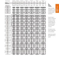 Andersen Sliding Window Size Chart