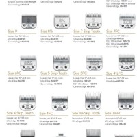 Andis Dog Clipper Blade Conversion Chart