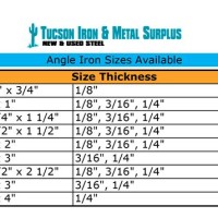 Angle Iron Dimensions Chart