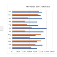 Animated Bar Chart Race In Excel