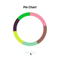 Animated Pie Chart In React Native