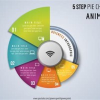 Animated Pie Chart Ppt