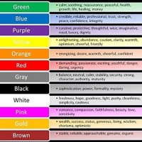 Anime Hair Color Meaning Chart