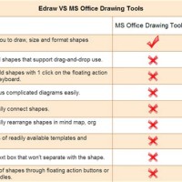 Anization Chart Add In For Microsoft Office 2010