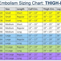 Anti Embolism Stockings Size Chart