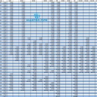 Apollo Ms Square Pipe Weight Chart