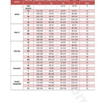 Aqualung Bali 3mm Size Chart