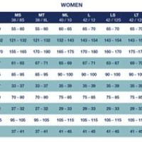 Aqualung Womens Wetsuit Size Chart