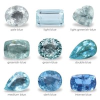 Aquamarine Stone Color Chart