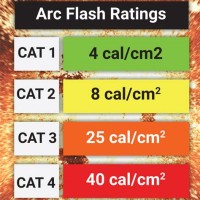 Arc Flash Rating Chart