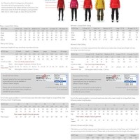 Arcteryx Womens Jacket Size Chart