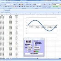 Arduino And Real Time Charts In Excel