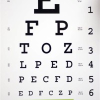 Are All Eye Charts The Same For Exams