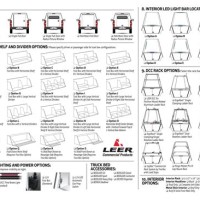 Are Truck Cap Fit Chart