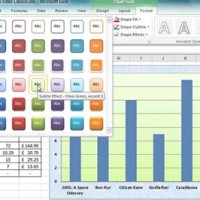 Area Chart In Ms Excel 2010 Tutorial