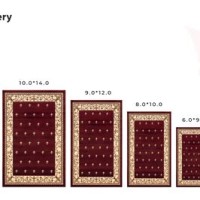 Area Rug Sizes Chart