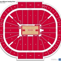 Arizona Basketball Mckale Center Seating Chart