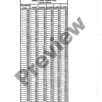 Arkansas Biweekly Child Support Chart 2023