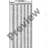 Arkansas Biweekly Child Support Chart