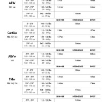 Armada Ski Size Chart