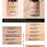 Armani Luminous Silk Foundation Color Chart