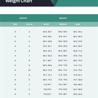 Army Height And Weight Chart 2018