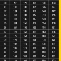 Army Height And Weight Chart Female