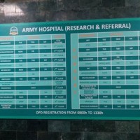 Army Med Board Percene Chart