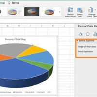 Arrange Pie Chart By Size Excel