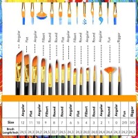 Artist Brush Size Chart