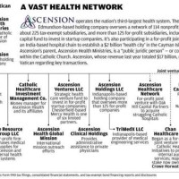 Ascension Health Anizational Chart