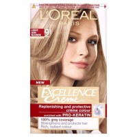 Ash Blonde Hair Color Chart L Oréal