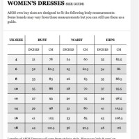 Asos Curve Dress Size Chart Uk