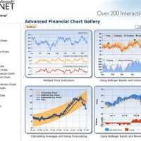 Asp Chart Control