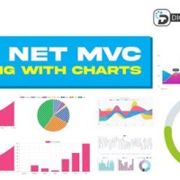 Asp Mvc Chart Types