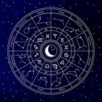 Astrology Horoscope Natal Chart