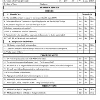 At Home Chart Review Rn Jobs