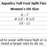 Atomic Aquatics Split Fins Size Chart