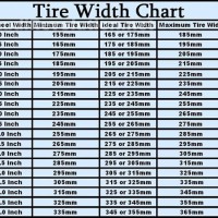 Atv Rim And Tire Size Chart