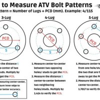 Atv Rim Bolt Pattern Chart