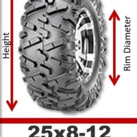 Atv Tire Size Chart