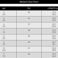 Au Shoe Size Chart To Us